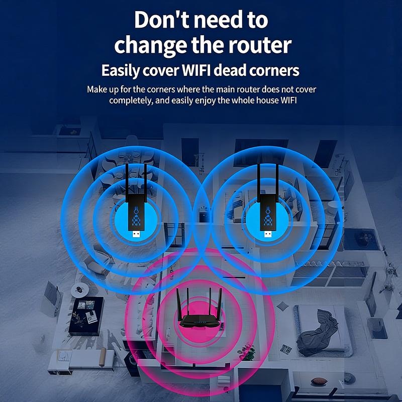 Wifi Range Extender - Extensor de Rango WiFi de Doble