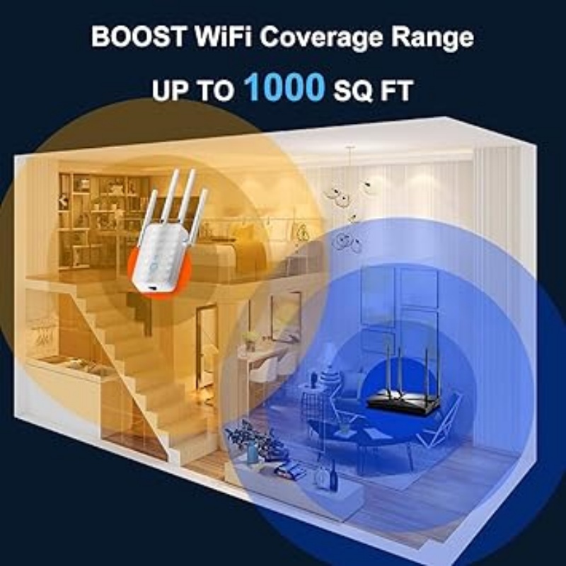 Repetidor WiFi de doble banda  - Wifi Range Extender reseña y precio