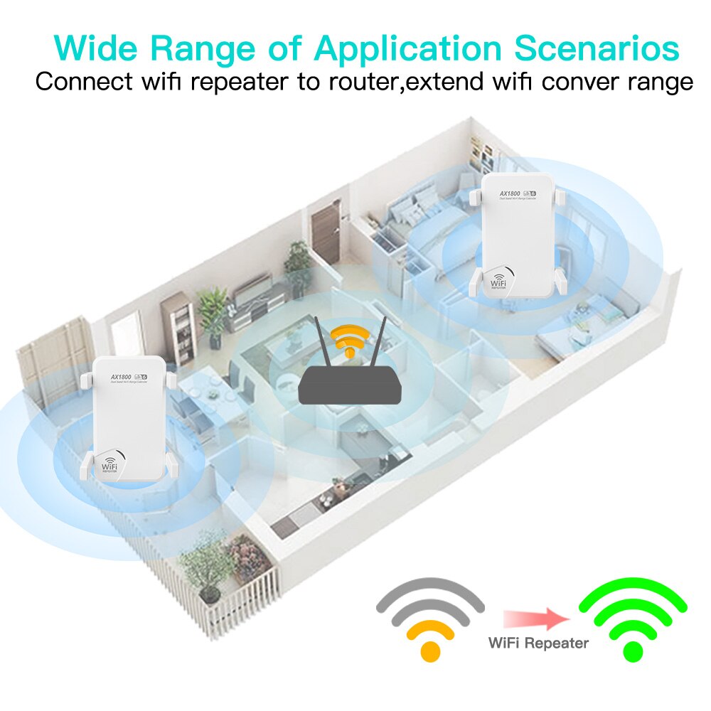 Fenvi-repetidor inalámbrico Wi - Wifi Range Extender reseña y precio