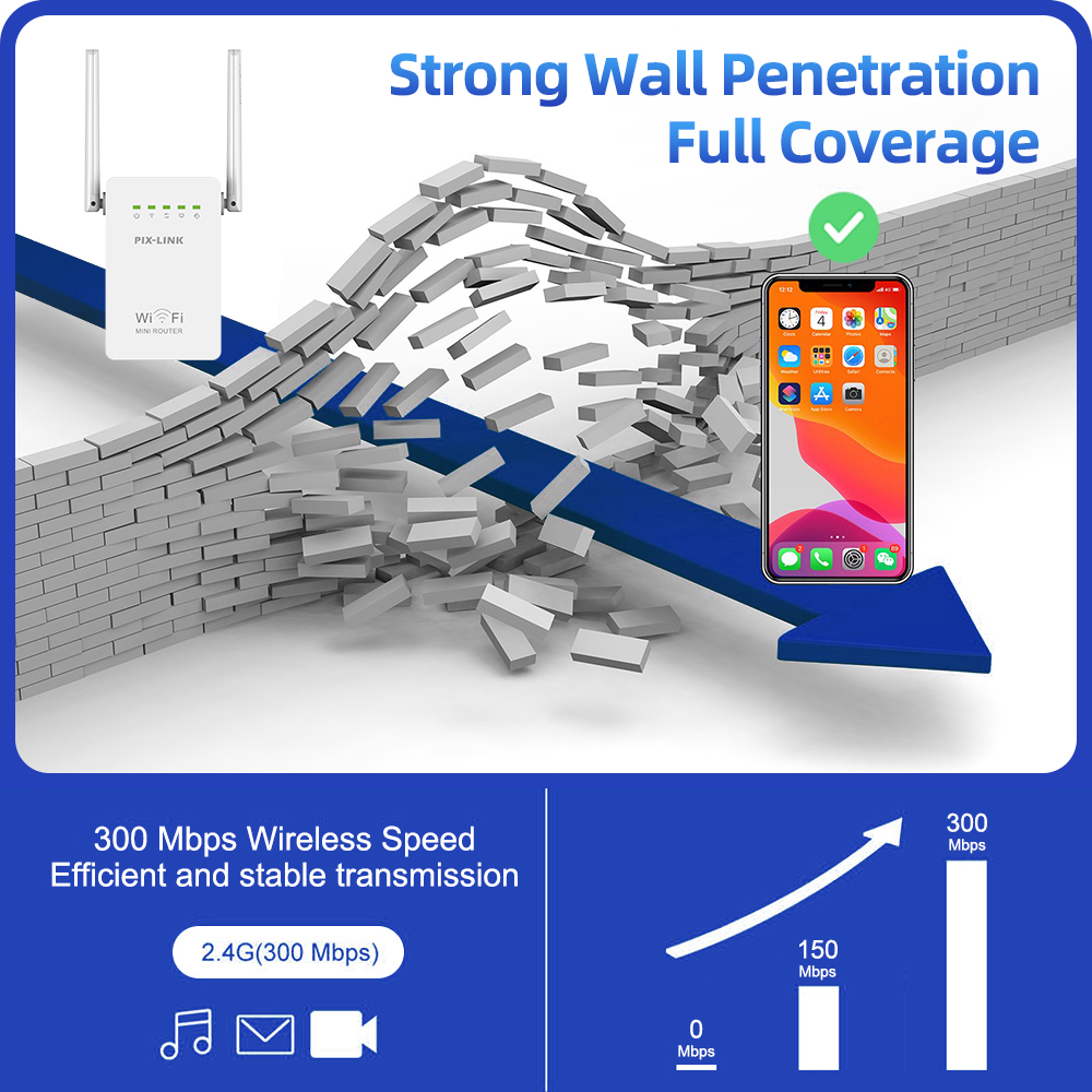 Repetidor WiFi inalámbrico PIX - Wifi Range Extender reseña y precio