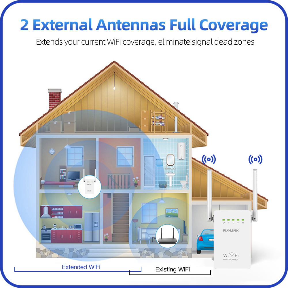 Repetidor WiFi inalámbrico PIX - Wifi Range Extender reseña y precio