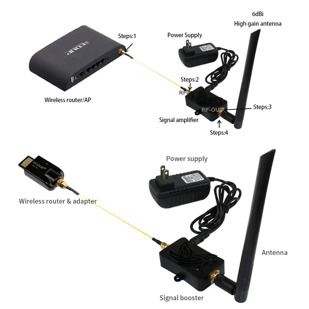 Amplificador de Señal WiFi EDU - Wifi Range Extender reseña y precio