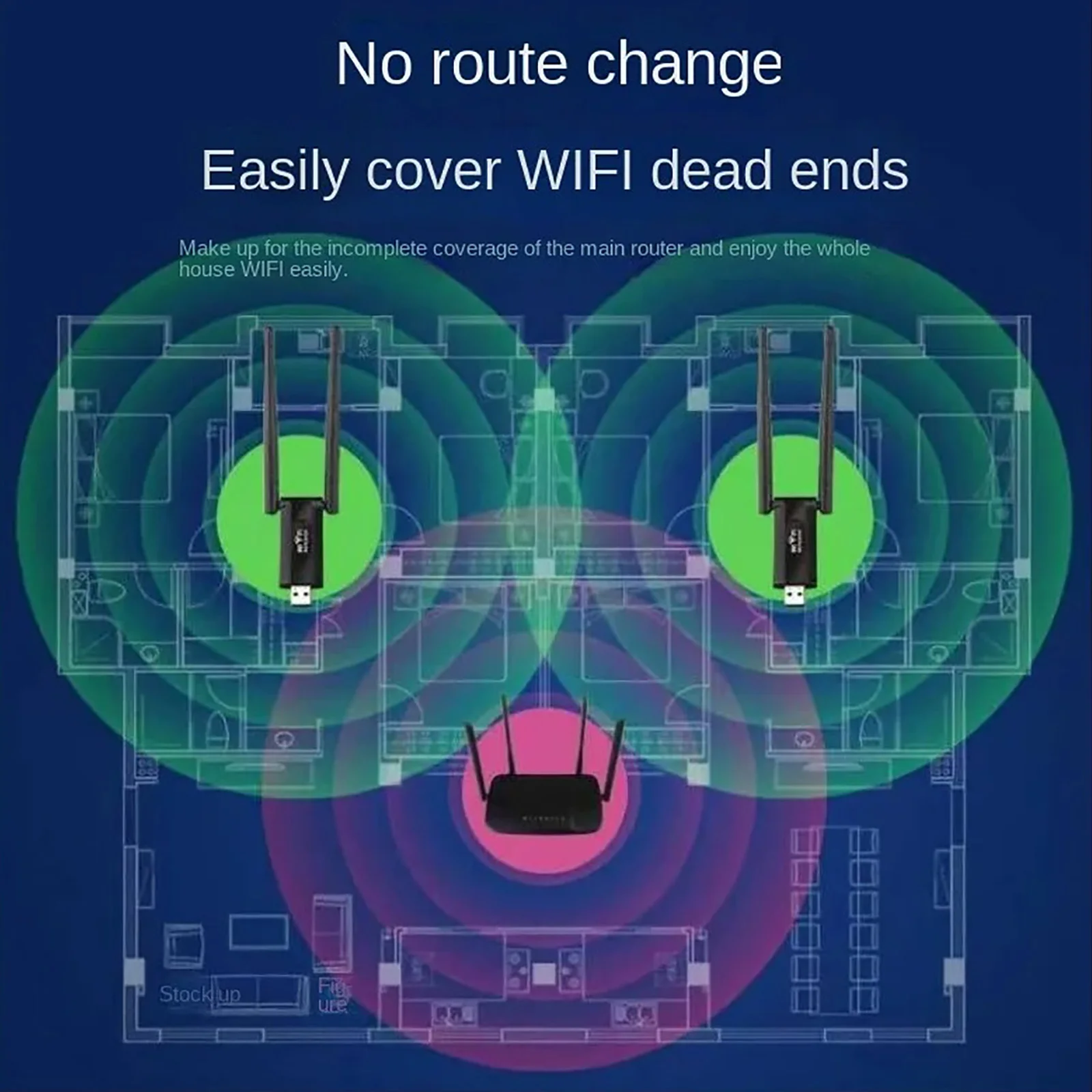 KEBIDUMEI Amplificador de Seña - Wifi Range Extender reseña y precio