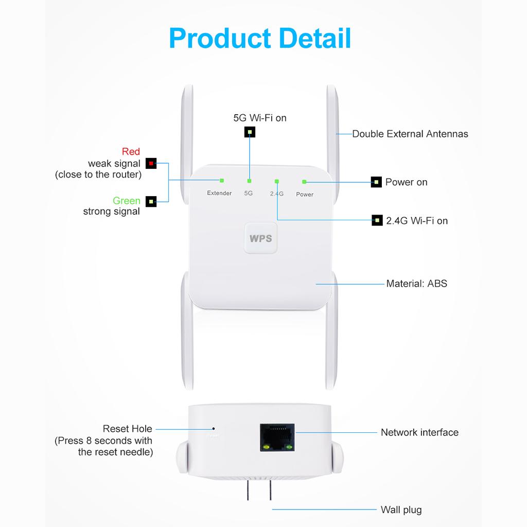 Extensor de Wifi de 1200mbps,  - Wifi Range Extender reseña y precio