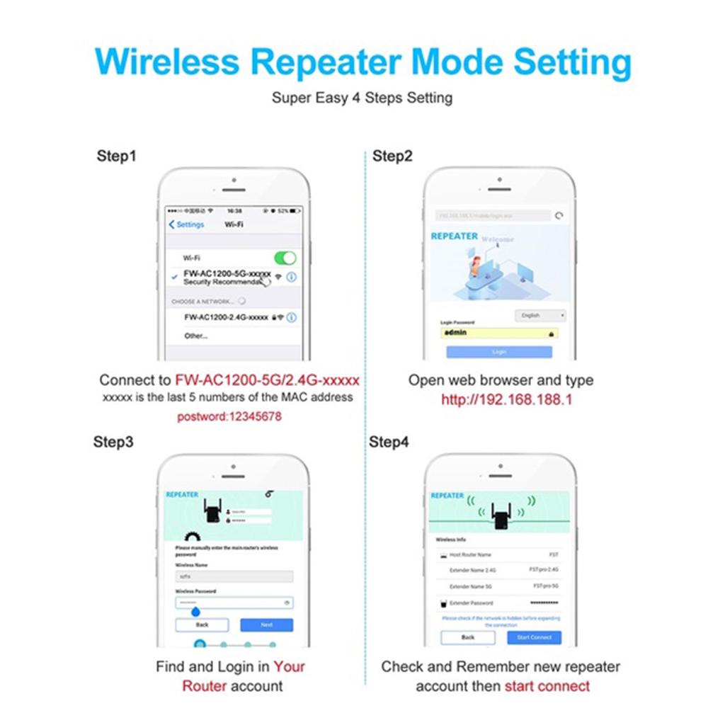 Extensor de Wifi de 1200mbps,  - Wifi Range Extender reseña y precio