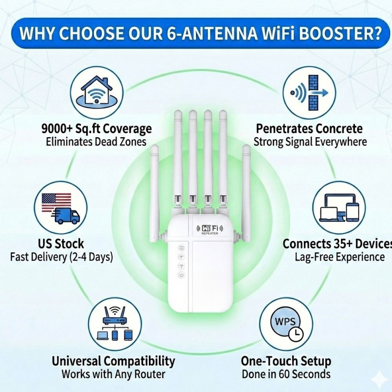Extensor WiFi 6 Regaton, repet - Wifi Range Extender reseña y precio