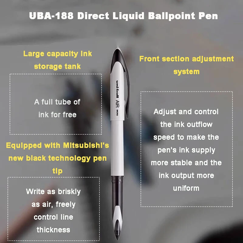 Bolígrafo de Gel Uniball AIR d - Office Work Tech reseña y precio